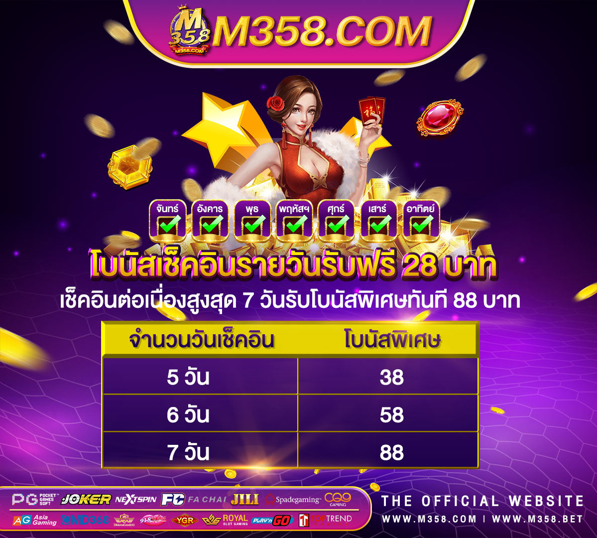 UFA Slot เครดิตฟรี